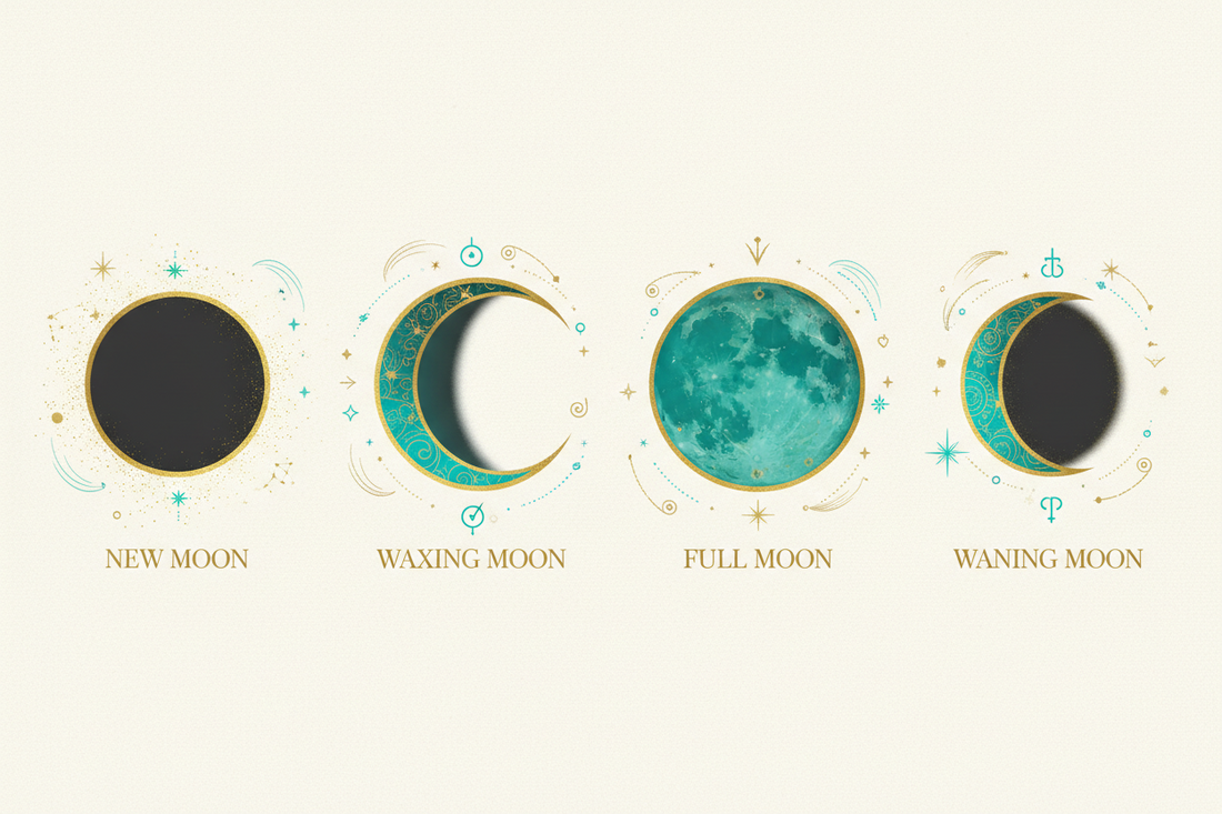 September Moon Phases & Rituals: Your Cosmic Guide to Alignment