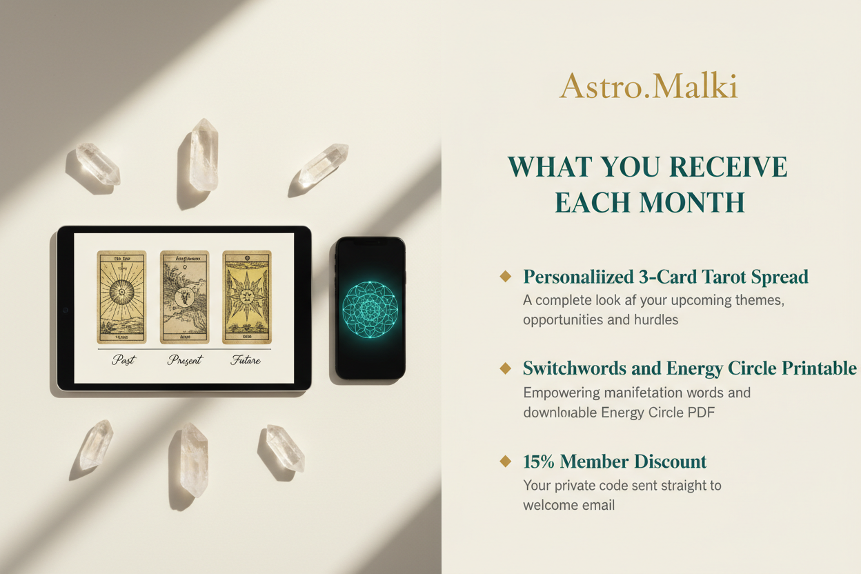 Promotional graphic for a digital tarot card subscription by Astro.Malki, showing a tablet with a 3-card tarot spread and a smartphone on a beige background with scattered crystal points and text detailing the monthly contents.