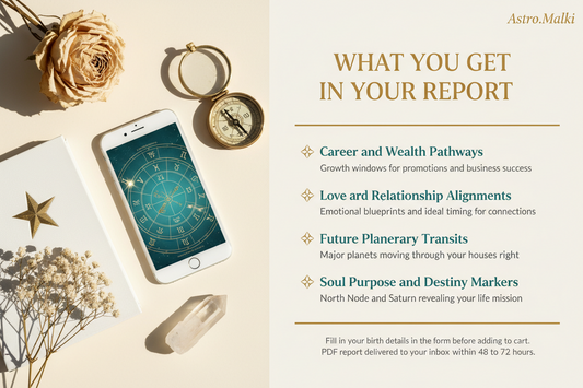 A promotional graphic for a digital PDF report by Astro Malki, titled 'WHAT YOU GET IN YOUR REPORT'. The right side features a clean cream background with gold text listing report contents like career and wealth pathways, love and relationship alignments, future planetary transits, and soul purpose markers.